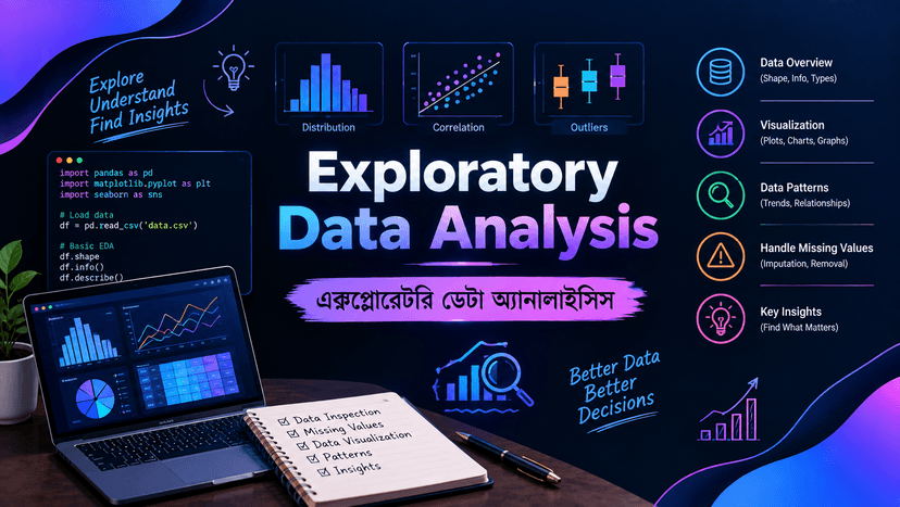 Exploratory Data Analysis